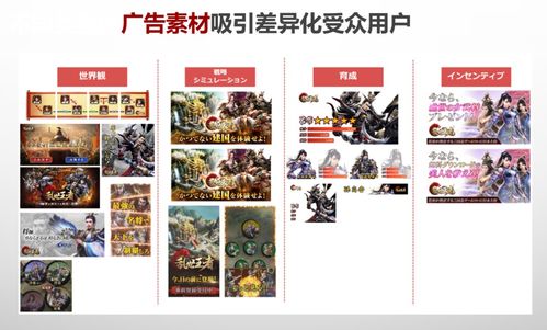 fbec2021 6waves vp张伟 洞悉slg等品类赛道,直击日本市场的趋势与机遇