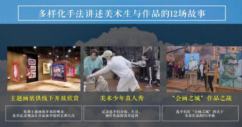 视听域传媒为您提供 会画少年的天空 广告价格,芒果tv广告冠名